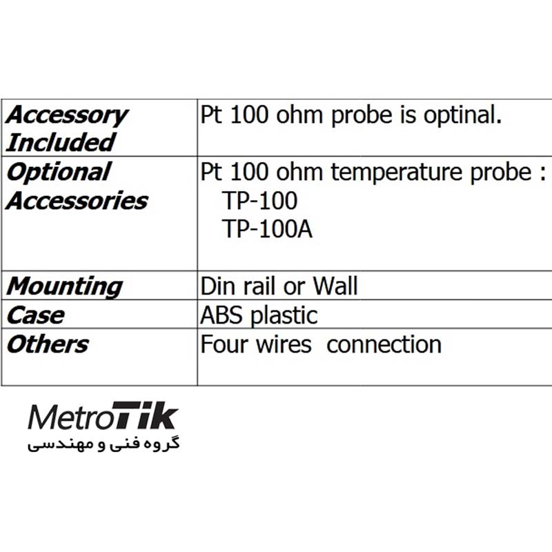 ترانسمیتر دما PT100 تا 400 درجه  Temperature Transmitter LUTRON TR-TMP1A4 لوترون LUTRON TR-TMP1A4